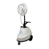 The misting fan Air-Cool junior